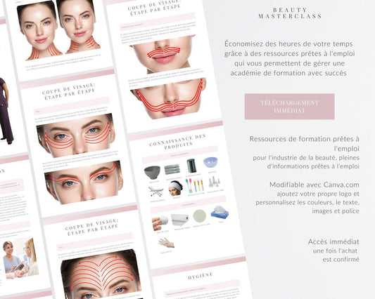 French Facial Cupping Editable Training Manual