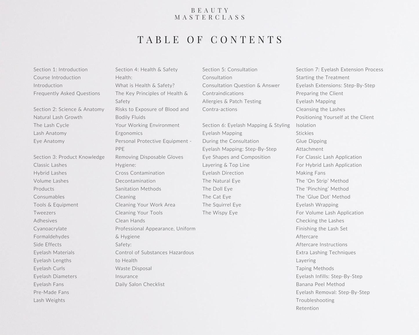 Classic, Hybrid & Volume Eyelash Extension Editable Training Bundle