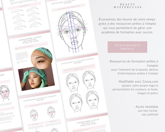French Brow Mapping Measuring Editable Training Manual