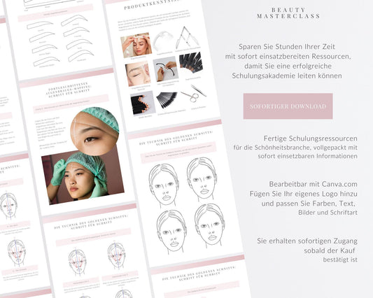 German Brow Mapping and Measuring Editable Training Manual