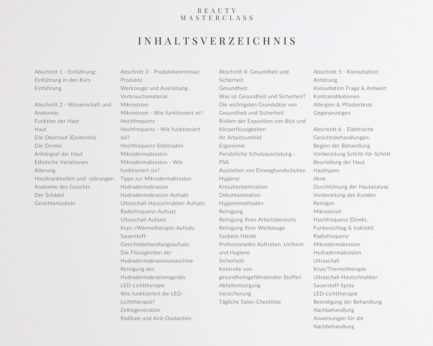 German Electrical Facials Editable Training Manual