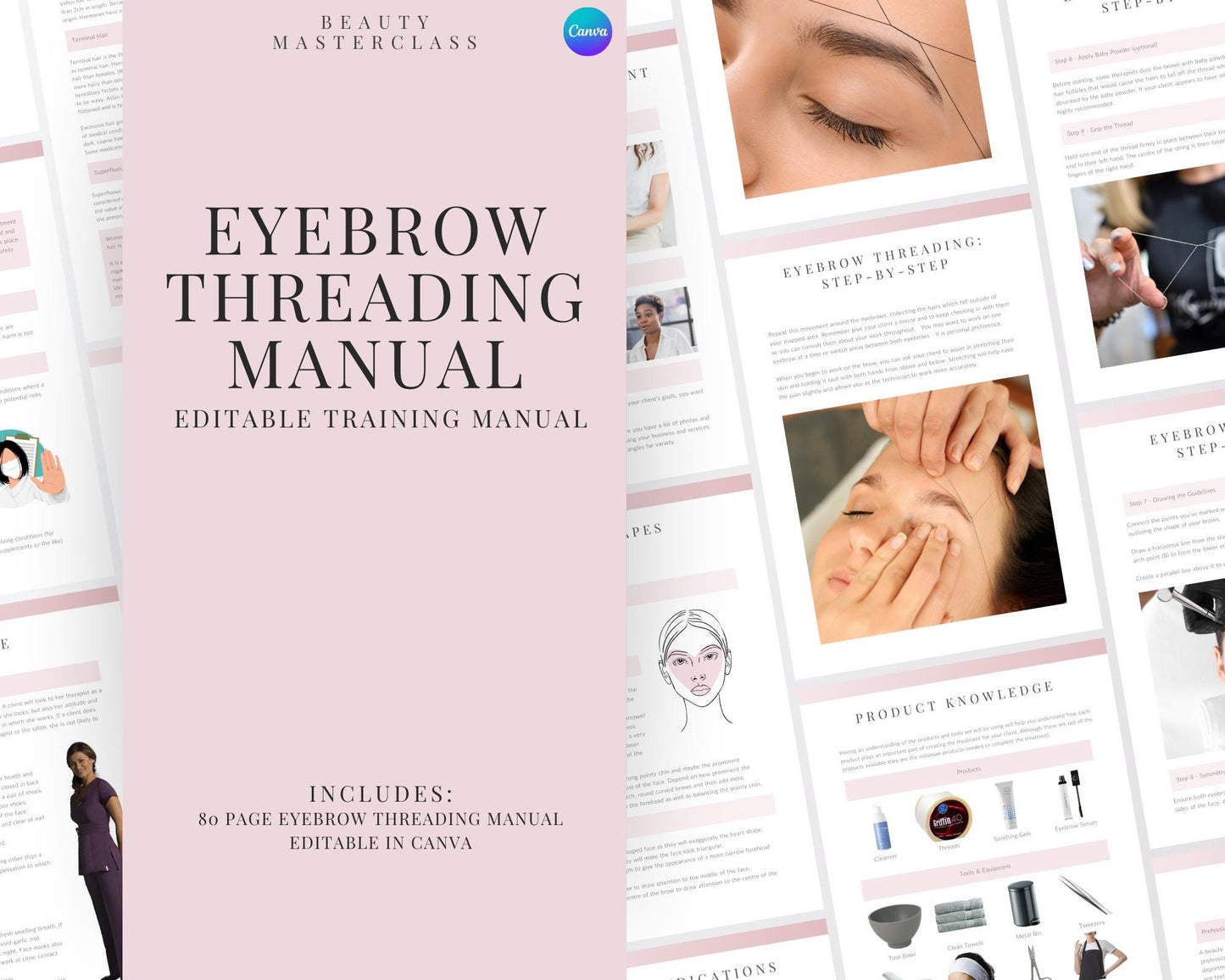 Eyebrow Threading Editable Training Manual