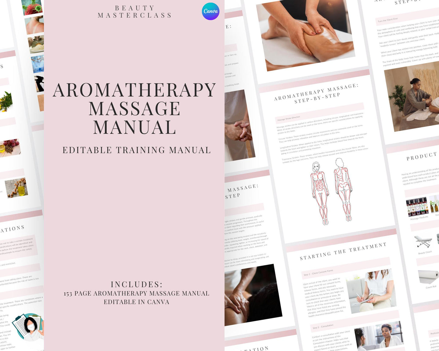 Aromatherapy Massage Editable Training Manual