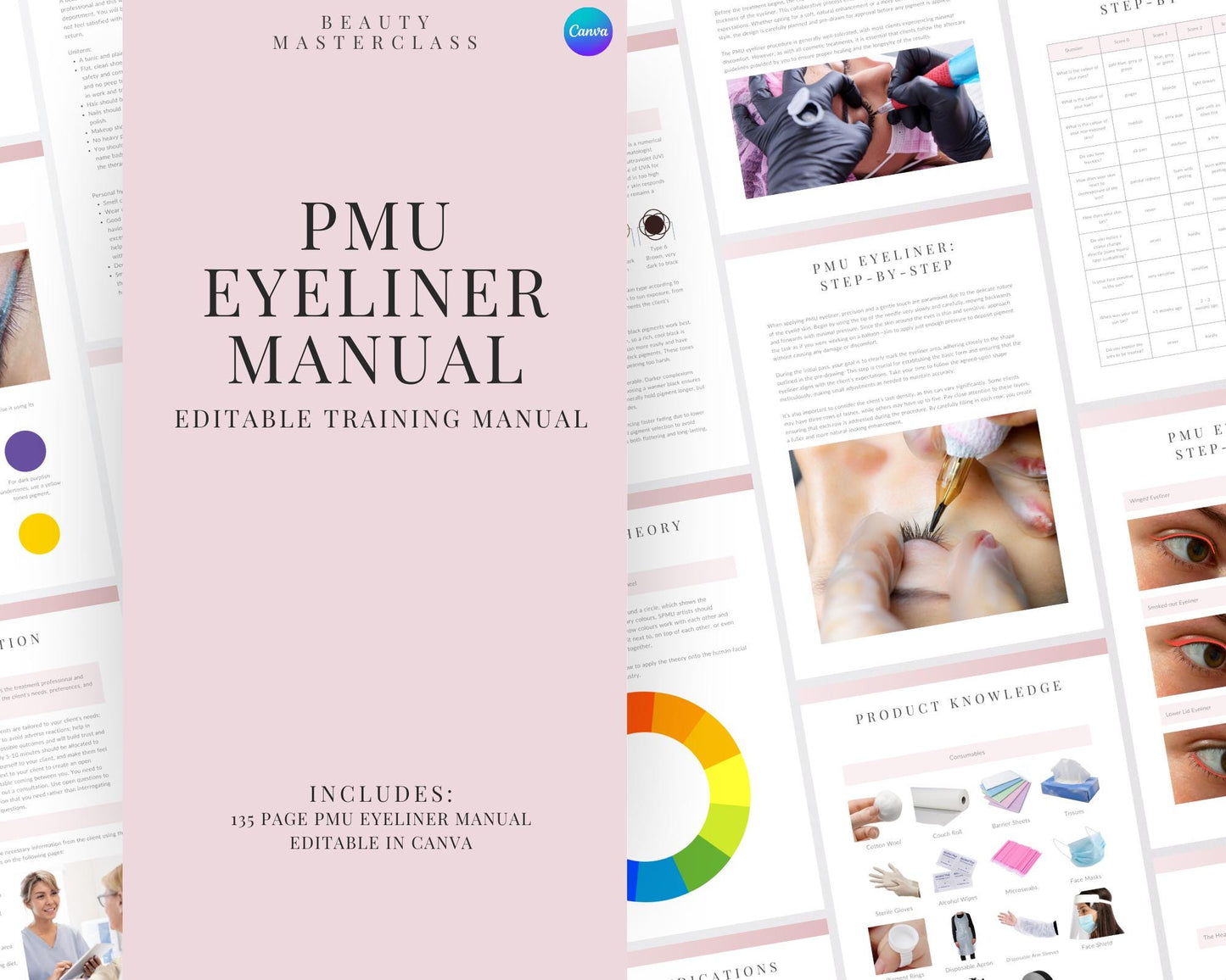 SPMU Eyeliner Editable Training Manual