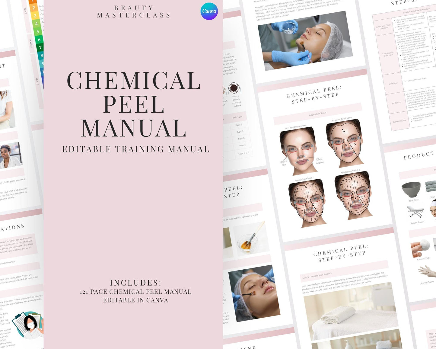Chemical Peel Facial Editable Training Manual