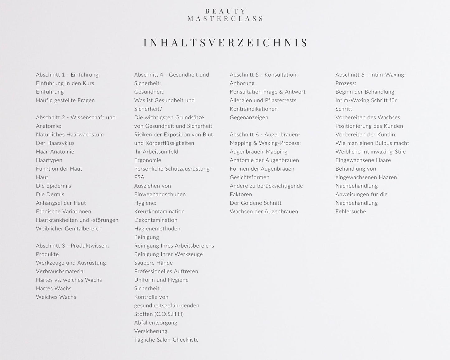 German Intimate Waxing Editable Training Manual