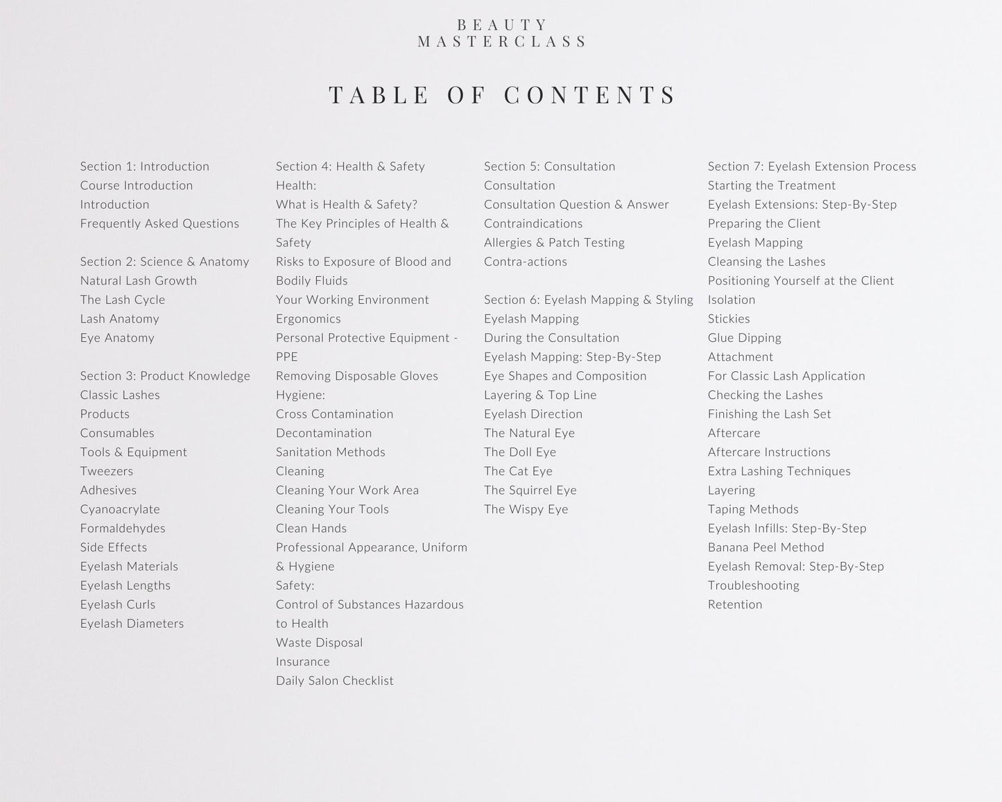 Classic Lash Extension Editable Training Manual