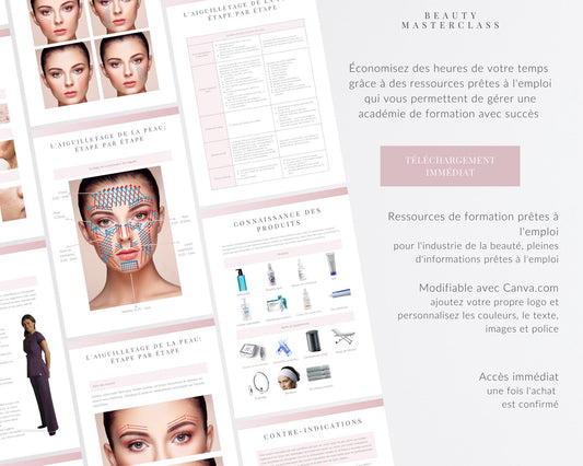 French Microneedling Facial Editable Training Manual