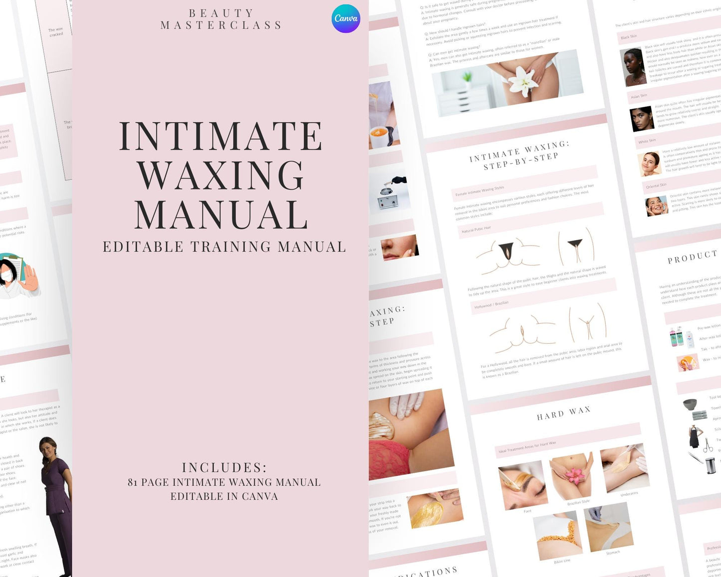 Intimate Waxing Editable Training Manual