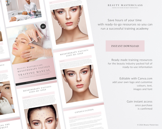 Mesotherapy Facials Aesthetic Editable Training Manual
