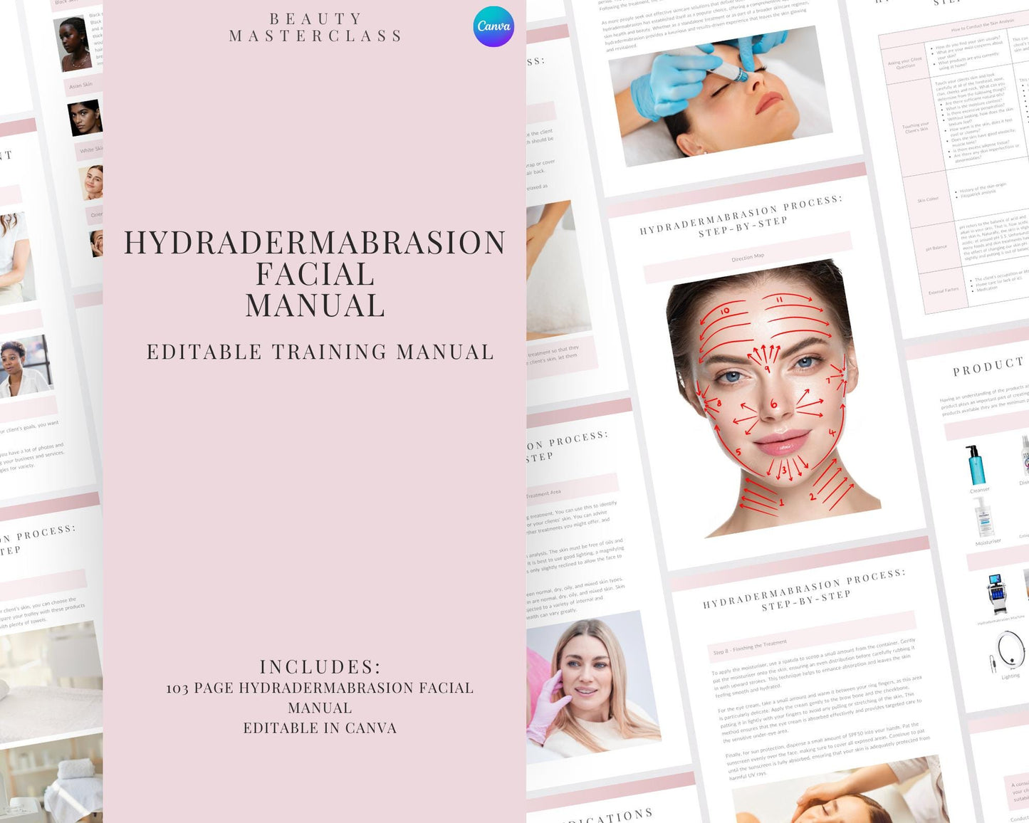Hydradermabrasion Facial Editable Training Manual
