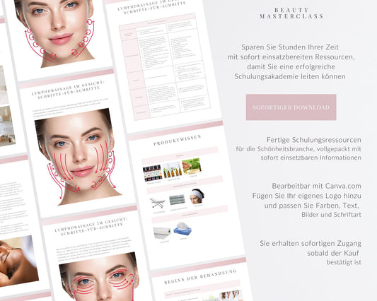 German Facial Lymphatic Drainage Editable Training Manual