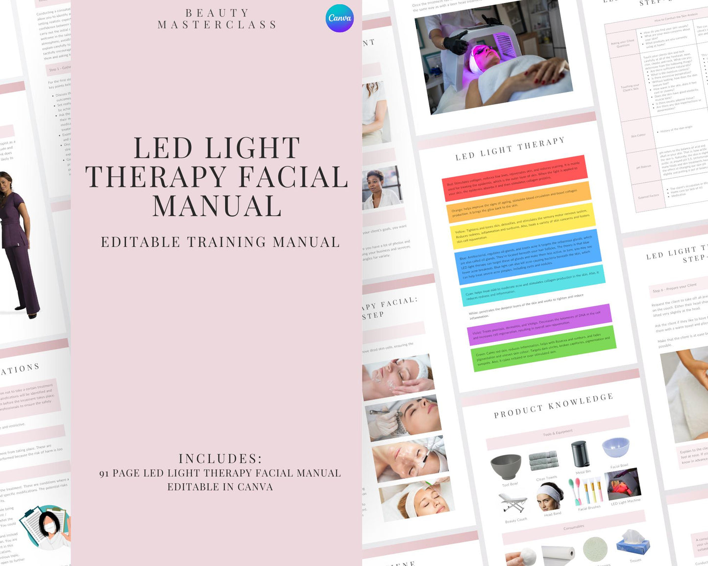 LED Light Therapy Facial Editable Training Manual