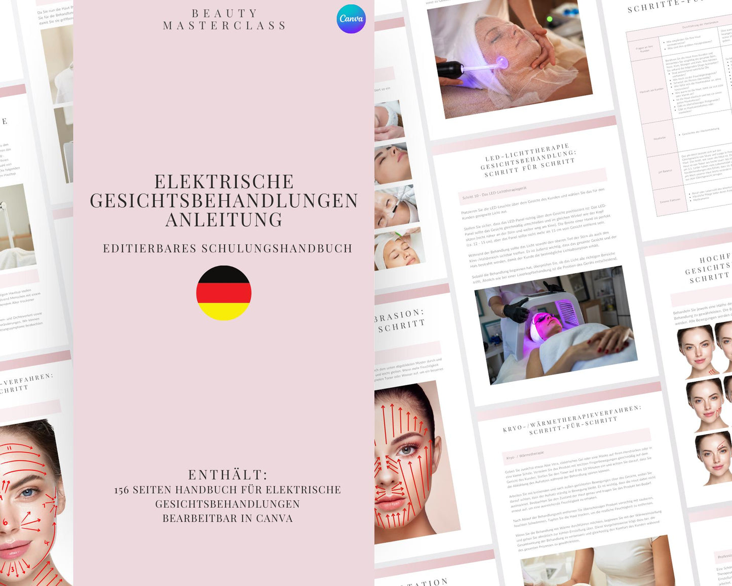 German Electrical Facials Editable Training Manual