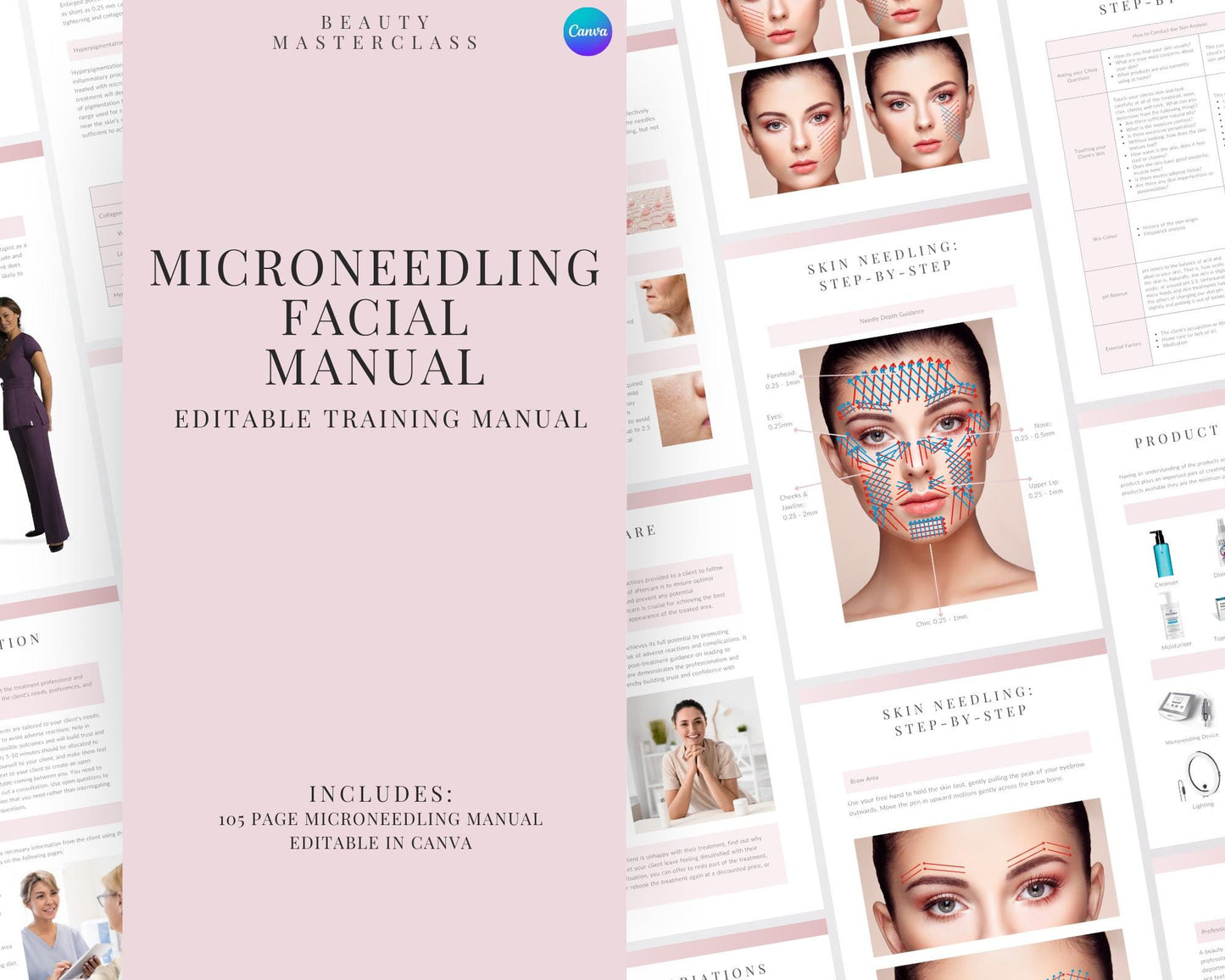 Microneedling Facial Editable Training Manual