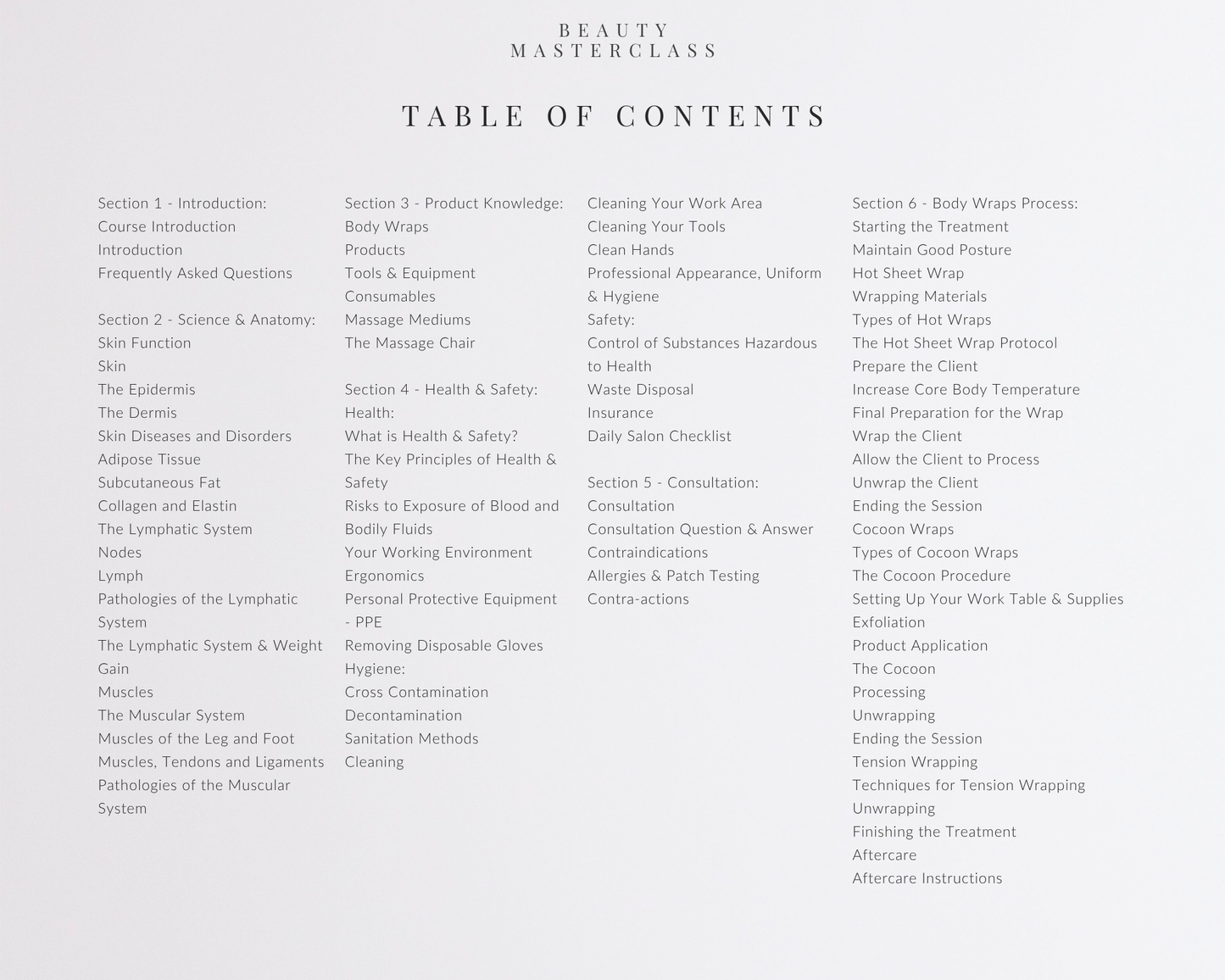 Body Wraps Massage Editable Training Manual