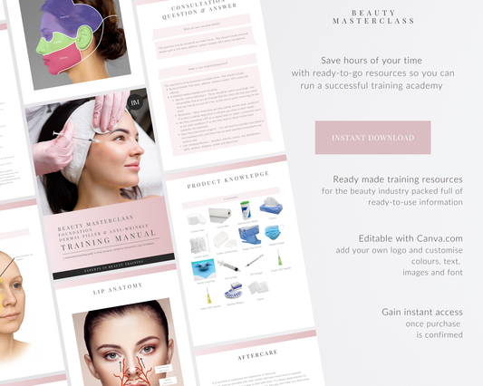 Foundation Dermal Filler & Anti-Wrinkle Aesthetic Editable Training Manual