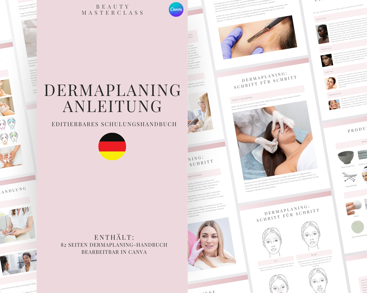 German Dermaplaning Editable Training Manual