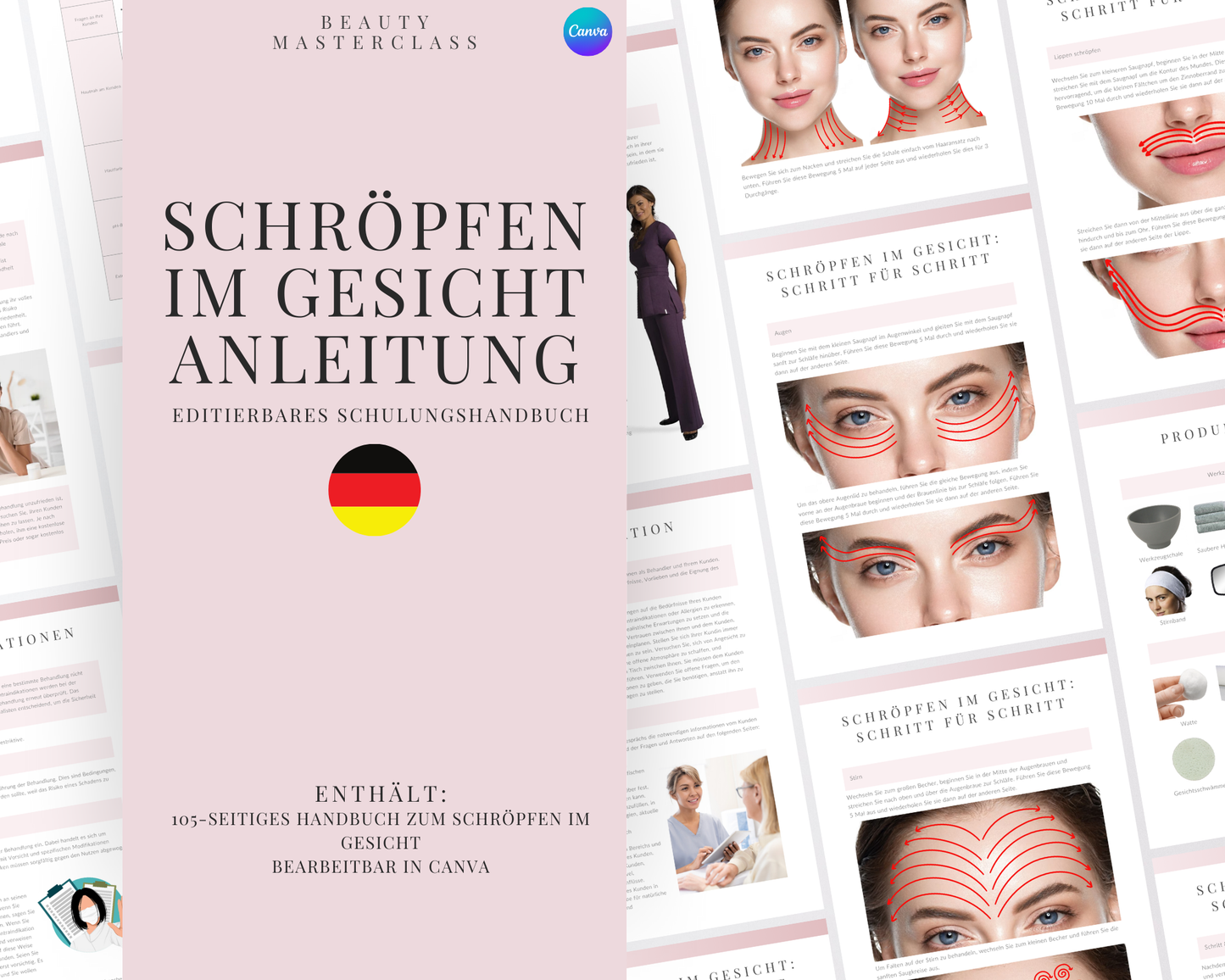 German Facial Cupping Editable Training Manual
