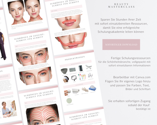 German Facial Cupping Editable Training Manual