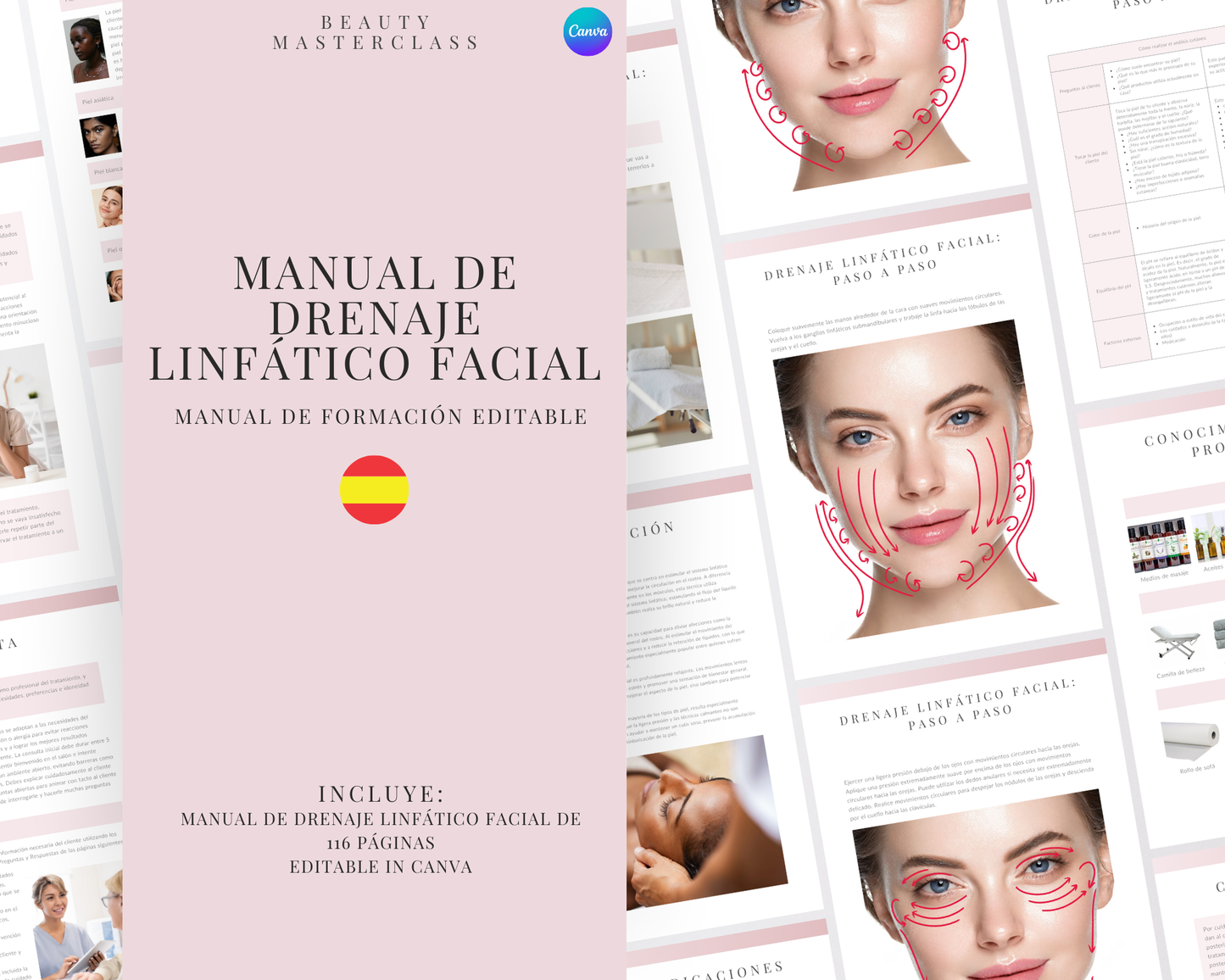 Spanish Facial Lymphatic Drainage Training Manual