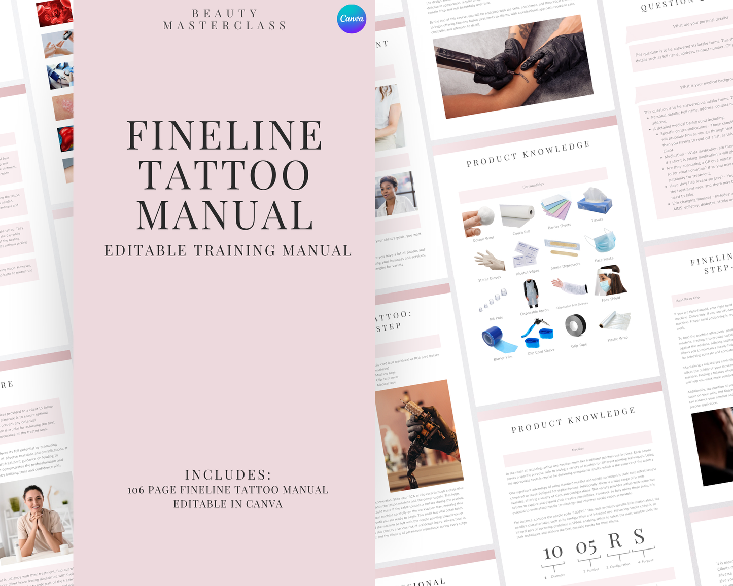 Fineline Tattoo Editable Training Manual