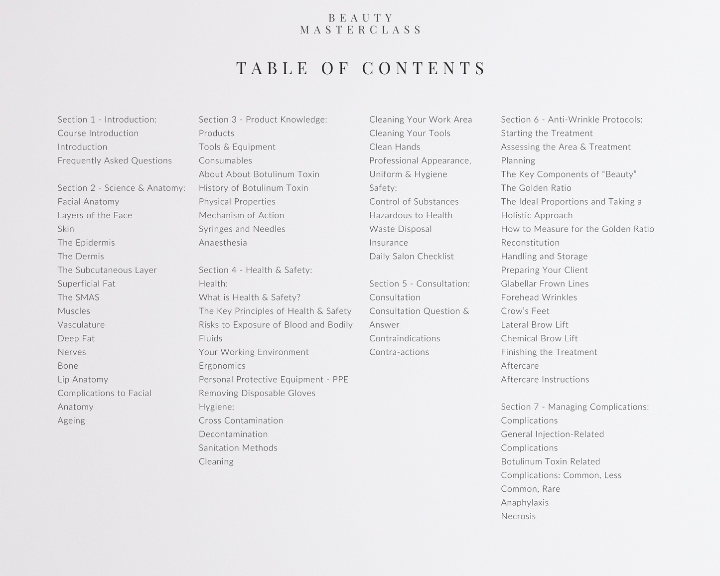 Foundation Anti-Wrinkle Aesthetic Editable Training Bundle