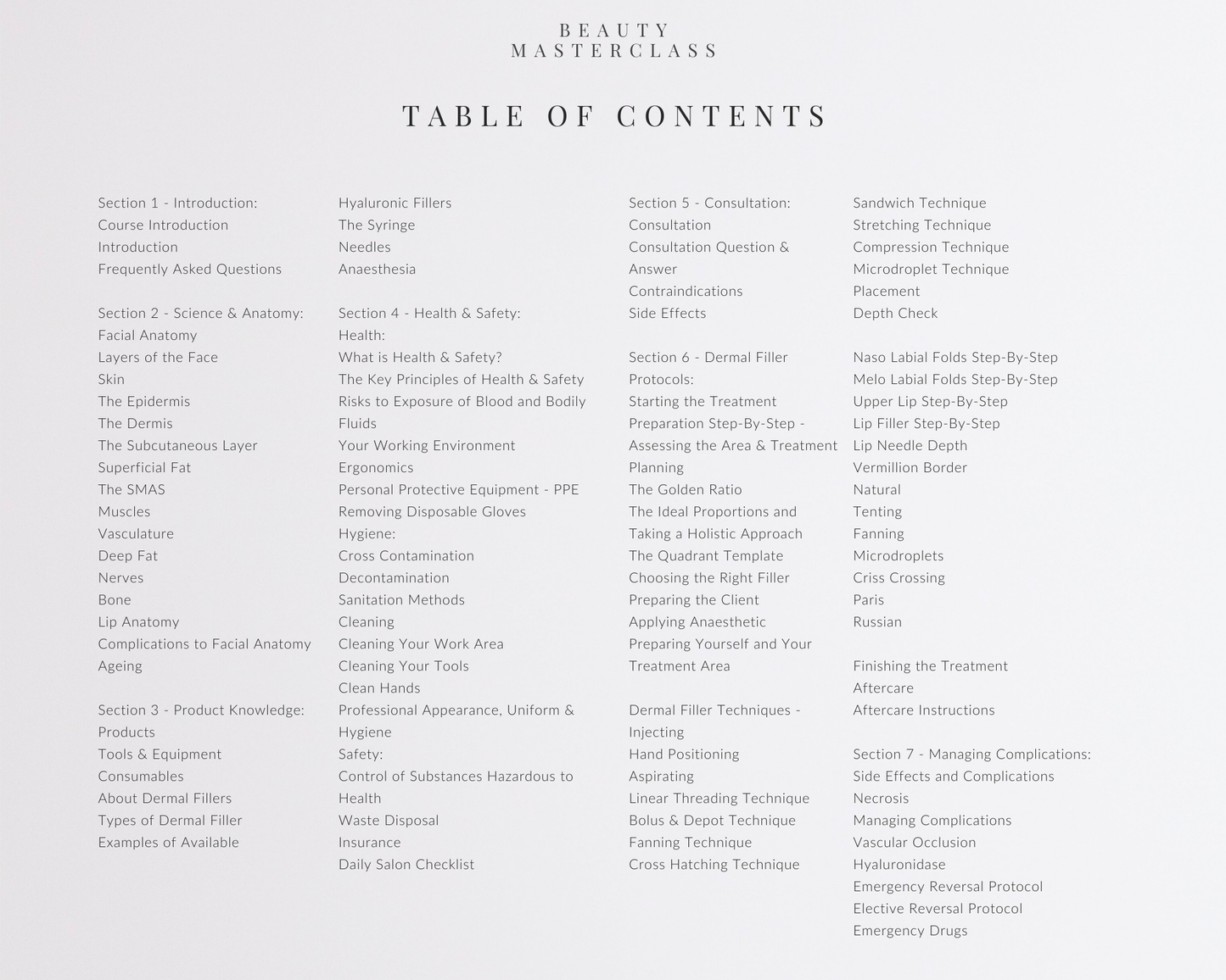 Foundation Dermal Filler Aesthetic Editable Training Manual