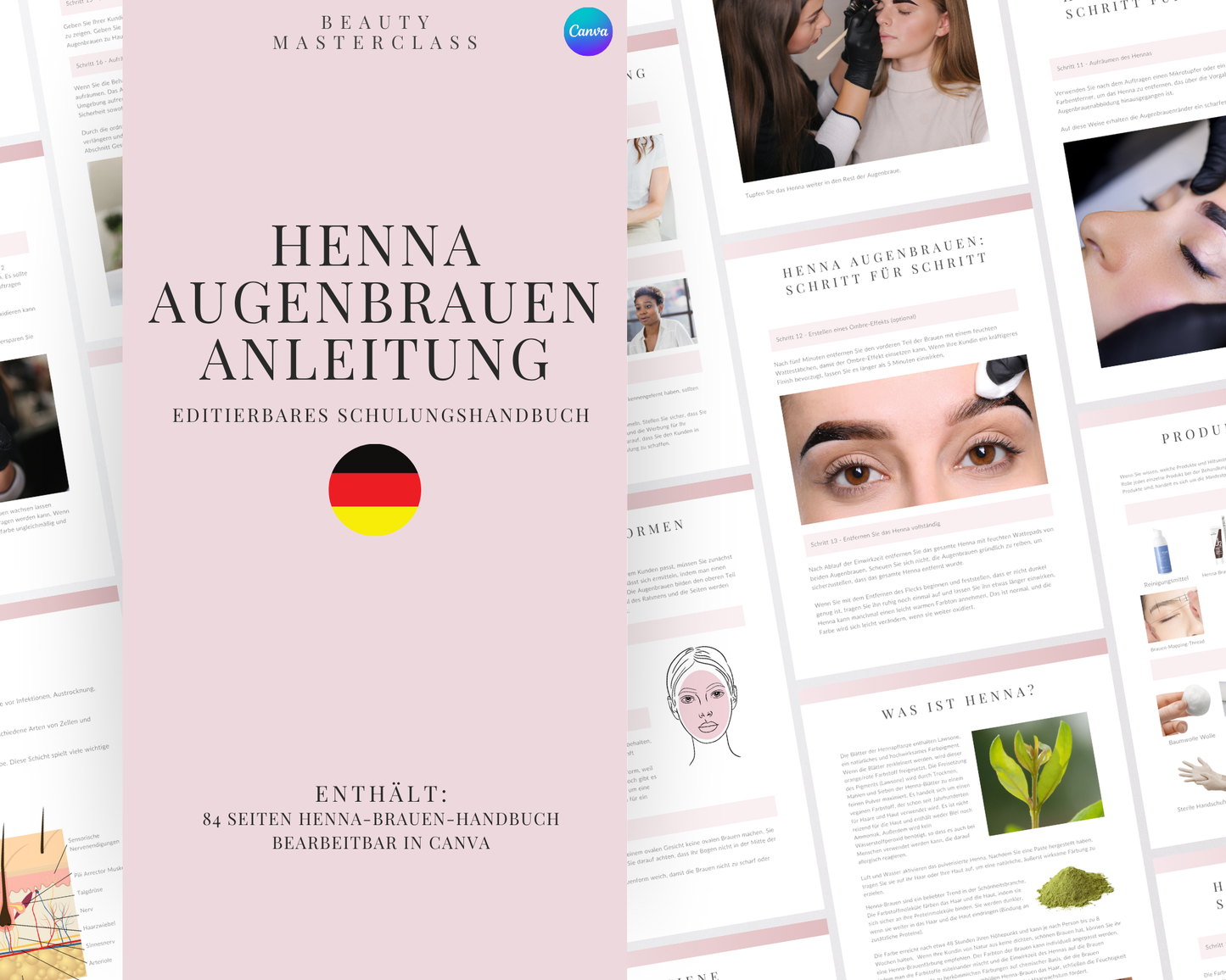German Henna Eyebrow Editable Training Manual