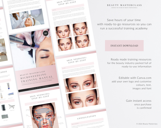 Microneedling Facial Editable Training Manual