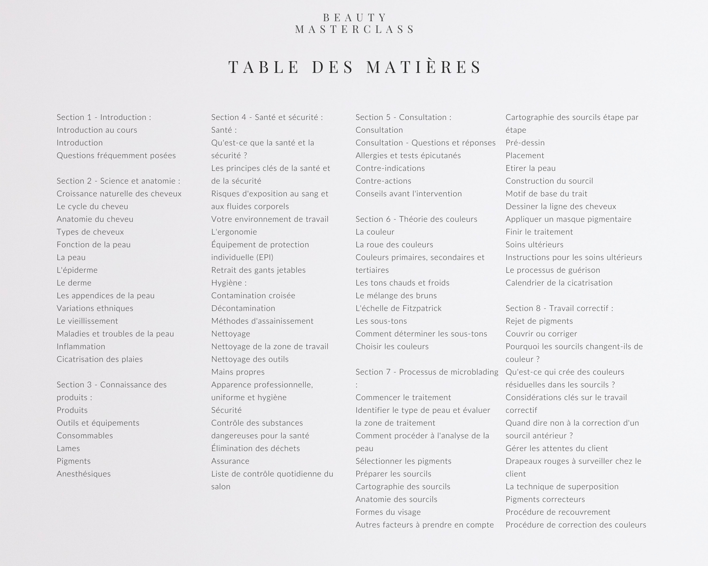 French Microblading Training Manual