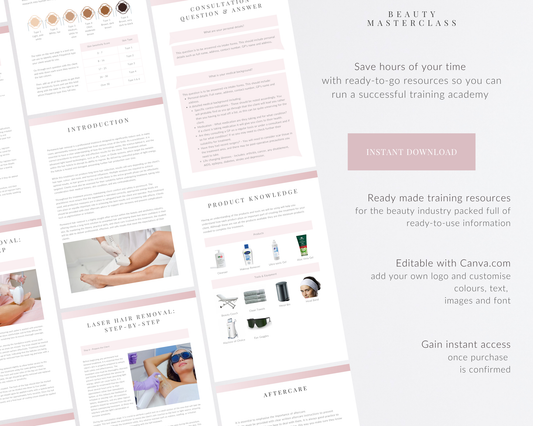 Permanent Hair Removal Editable Training Manual
