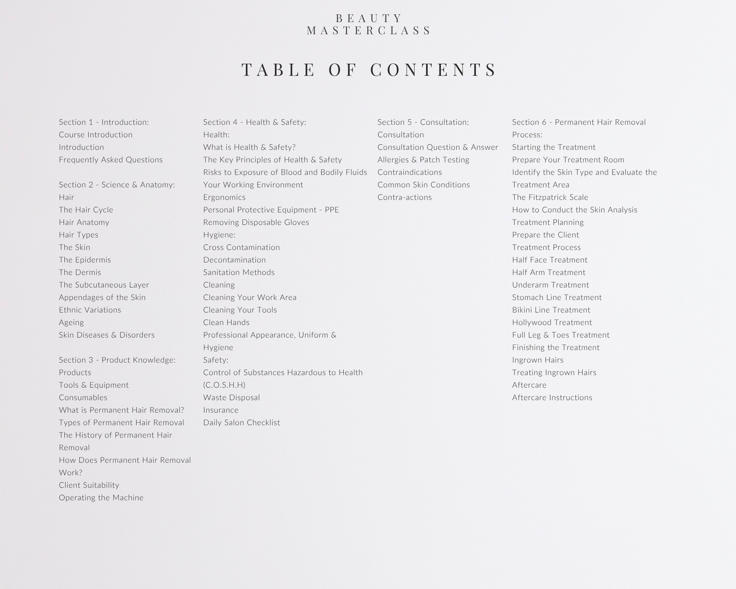 Permanent Hair Removal Editable Training Manual