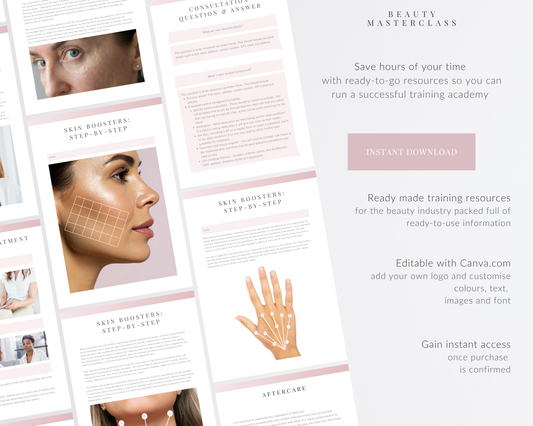 Skin Boosters Aesthetic Editable Training Manual