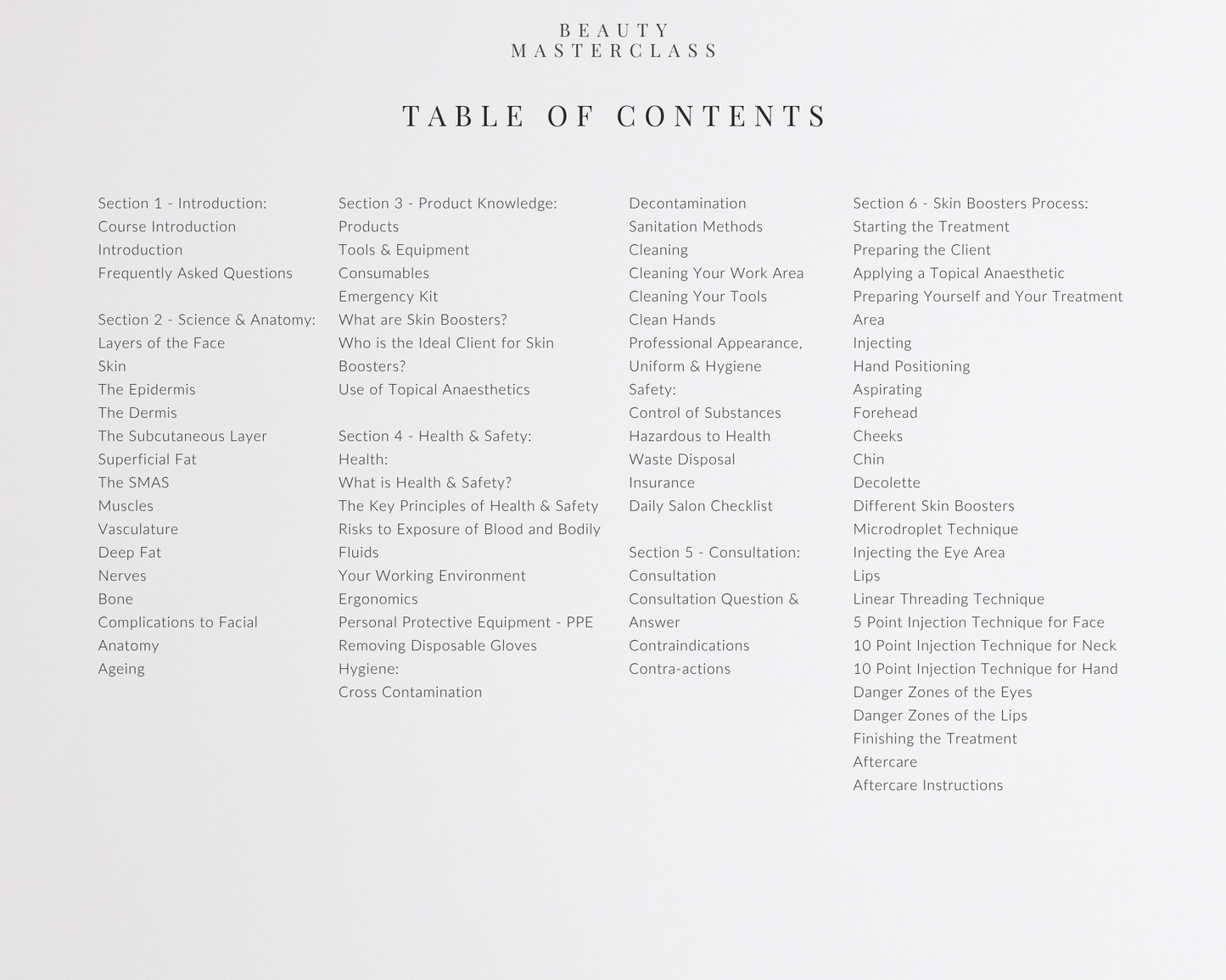 Skin Boosters Aesthetic Editable Training Manual