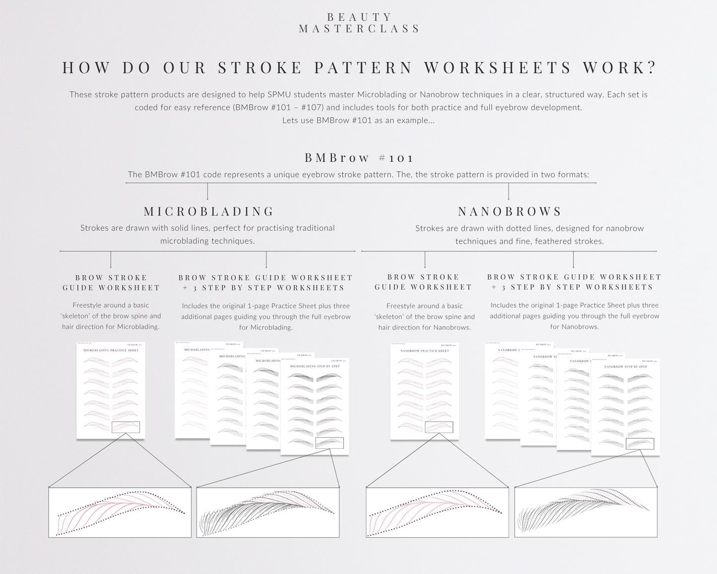 BMBrow#103 Microblading Stroke Pattern Step by Step Practice Worksheets | Editable SPMU Brow Training