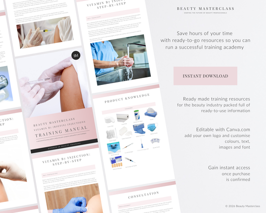 Vitamin B7 Injections (IM Intramuscular) Aesthetic Editable Training Manual