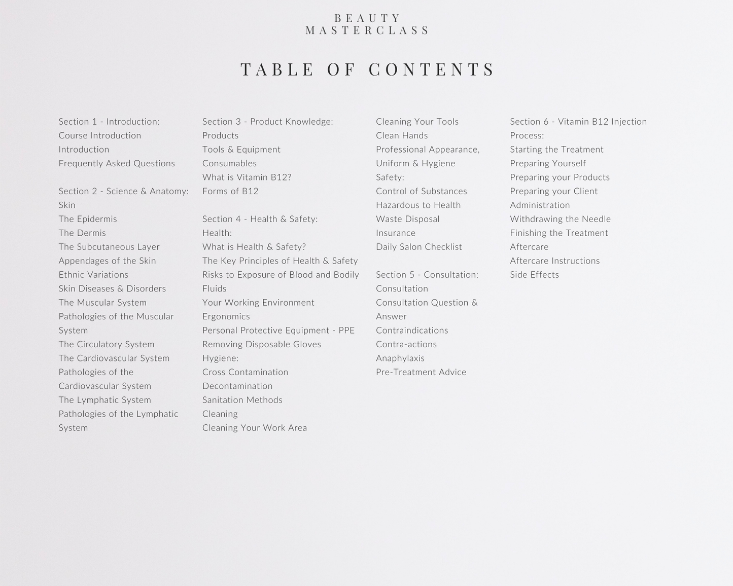 Vitamin B12 Injections (IM Intramuscular) Aesthetic Editable Training Manual