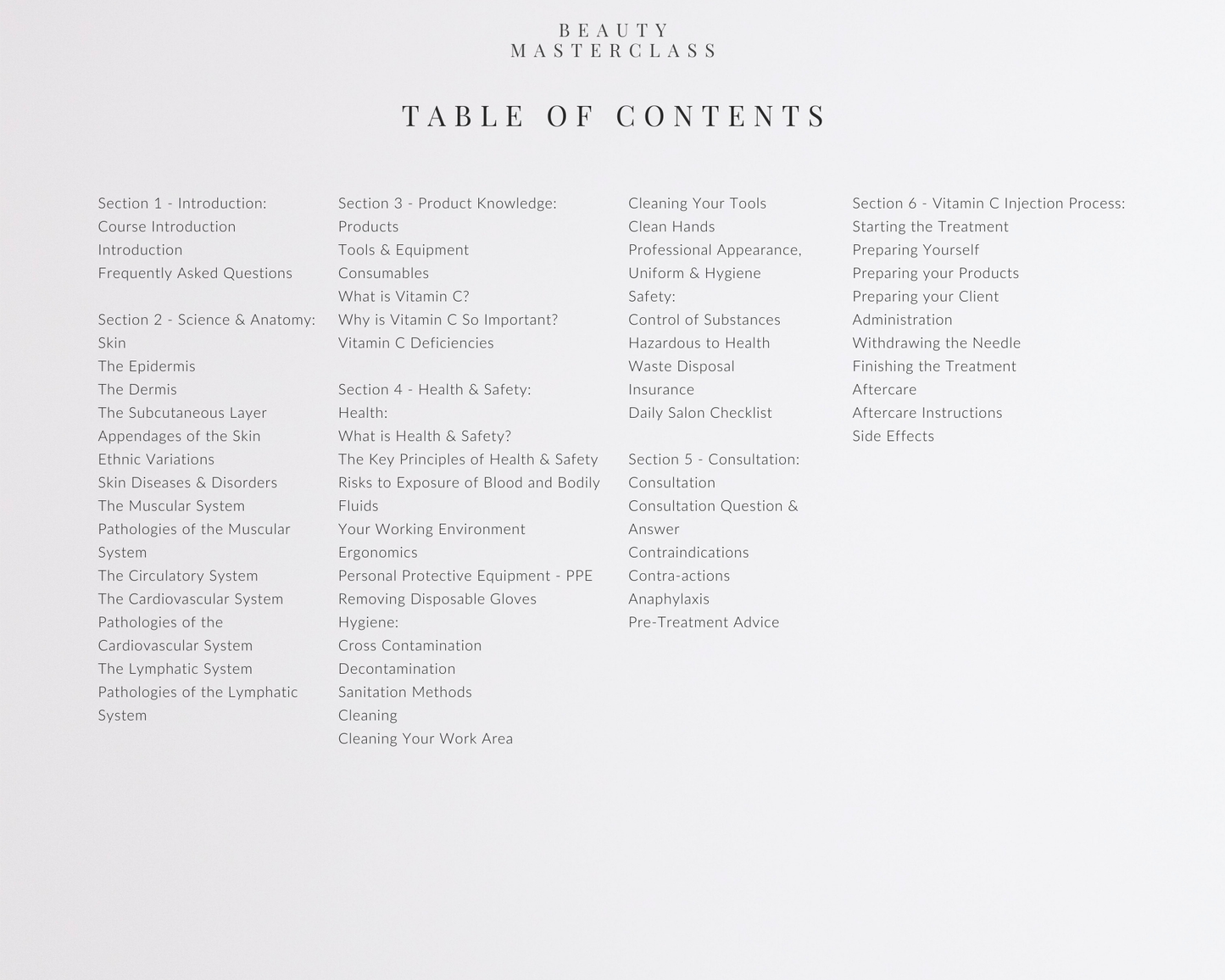 Vitamin C Injections (IM Intramuscular) Aesthetic Editable Training Manual