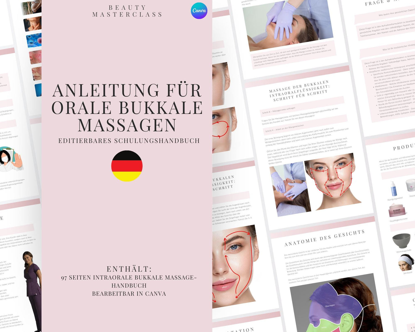 German Intra-Oral Buccal Massage Editable Training Manual