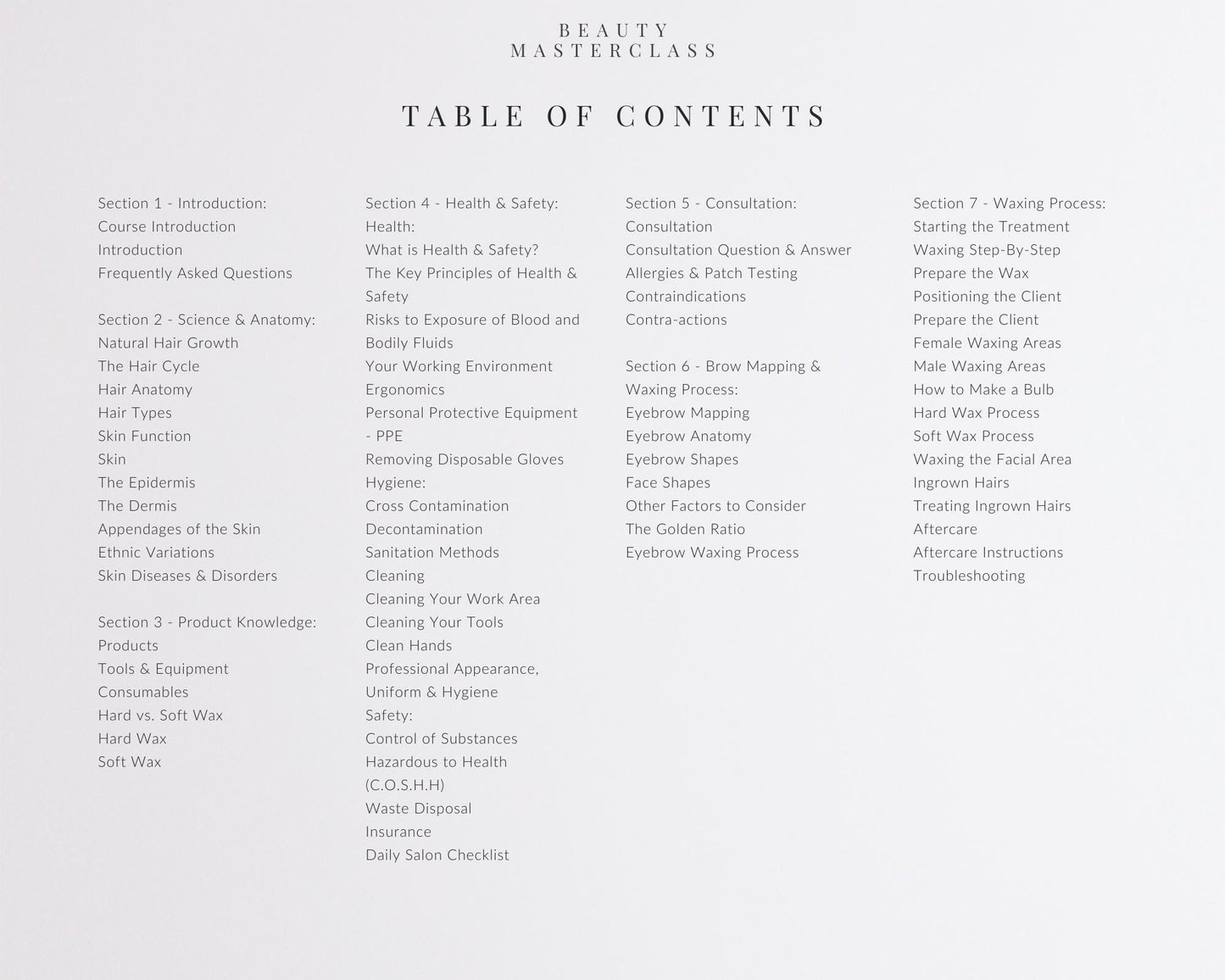 Waxing Editable Training Manual