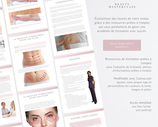 French Lymphatic Drainage Editable Training Manual