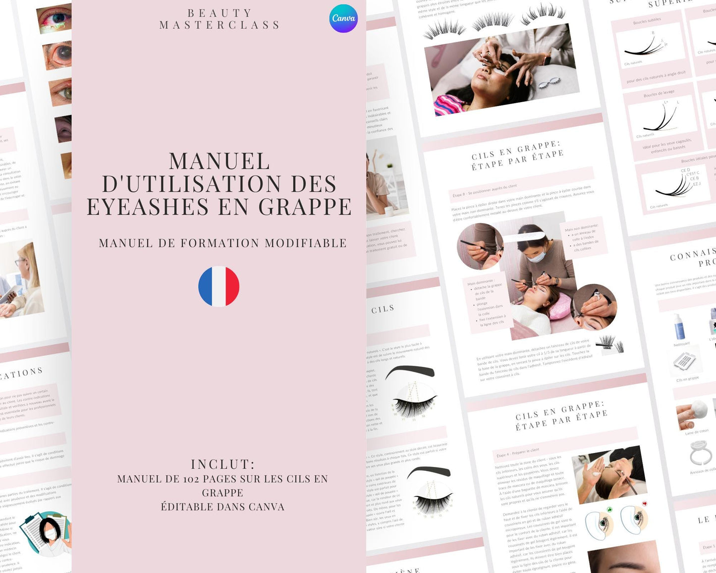 French Cluster Lash Extension Editable Training Manual