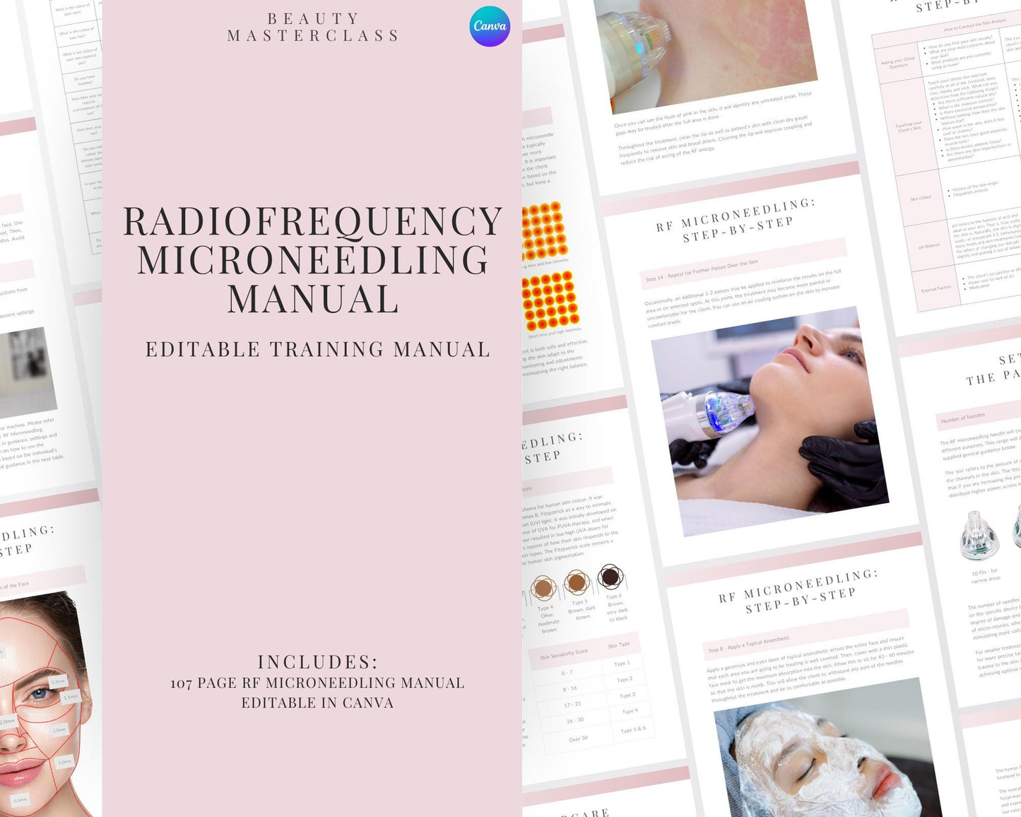 Radiofrequency Microneedling Facial Editable Training Manual