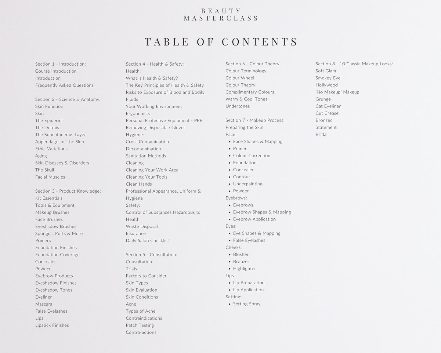 Makeup Artist Editable Training Manual