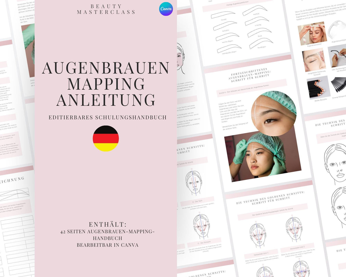 German Brow Mapping and Measuring Editable Training Manual