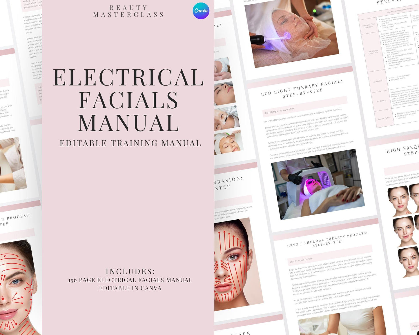 Electrical Facials Editable Training Manual