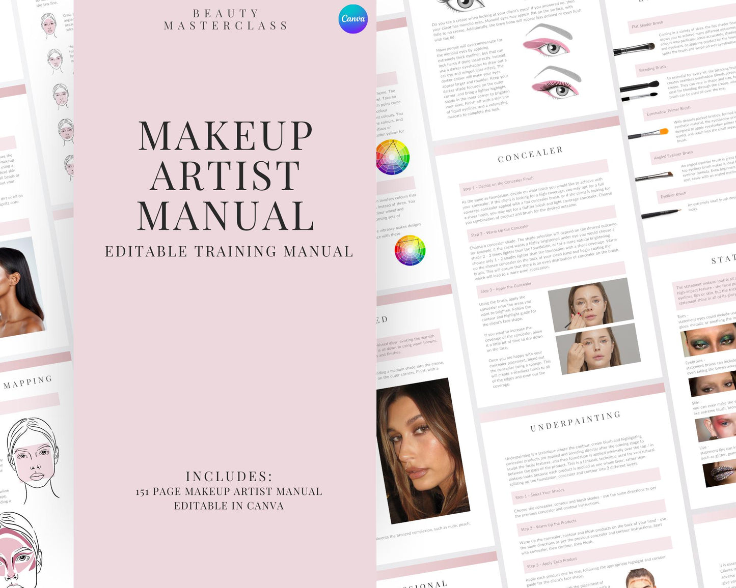 Makeup Artist Editable Training Manual