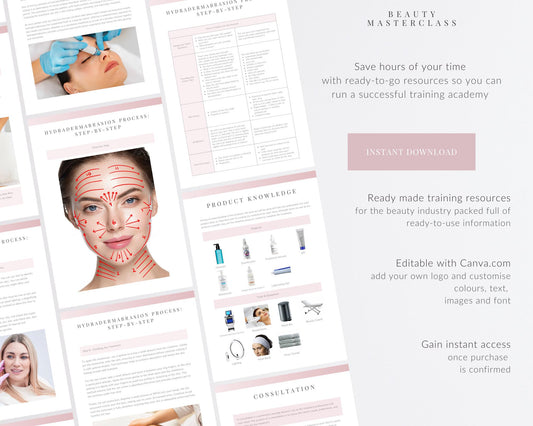 Hydradermabrasion Facial Editable Training Manual