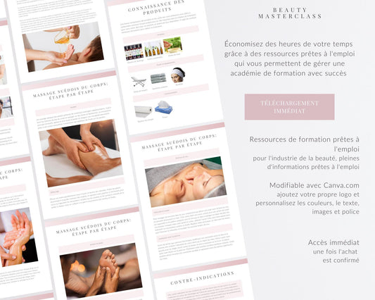 French Swedish Body Editable Training Manual